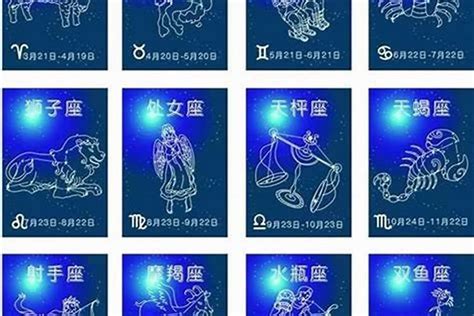 6月20日是什麼星座|阳历6月20日是什么星座